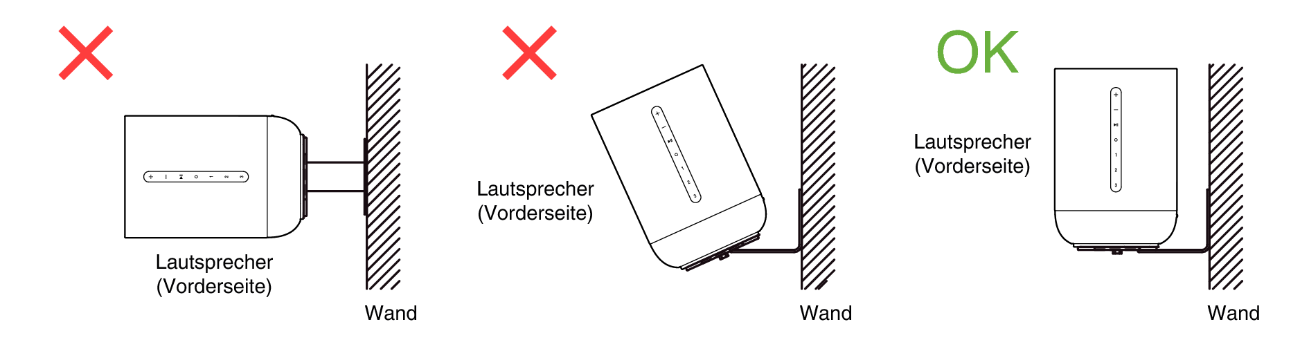 Pict wall mount DH400